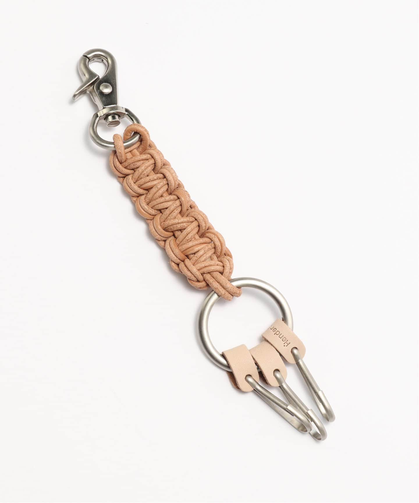 Hender Scheme not army key flog QN-RC-NAK